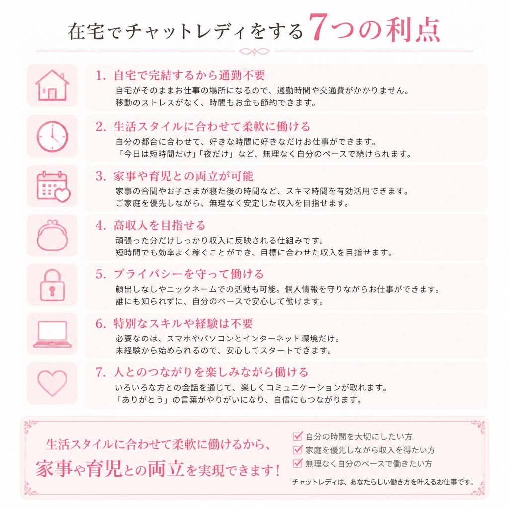 在宅での働き方のメリット