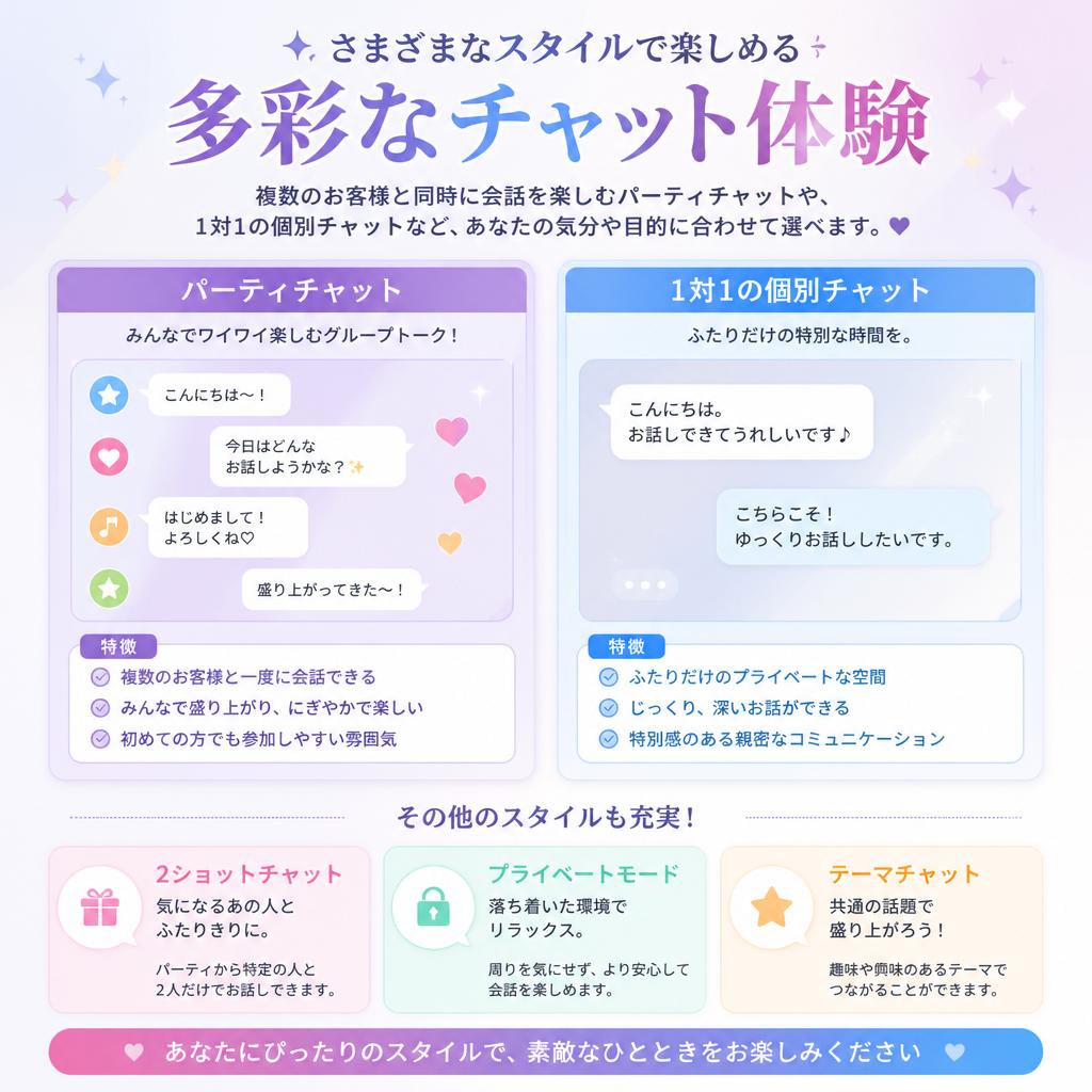 多彩なチャットスタイルの紹介