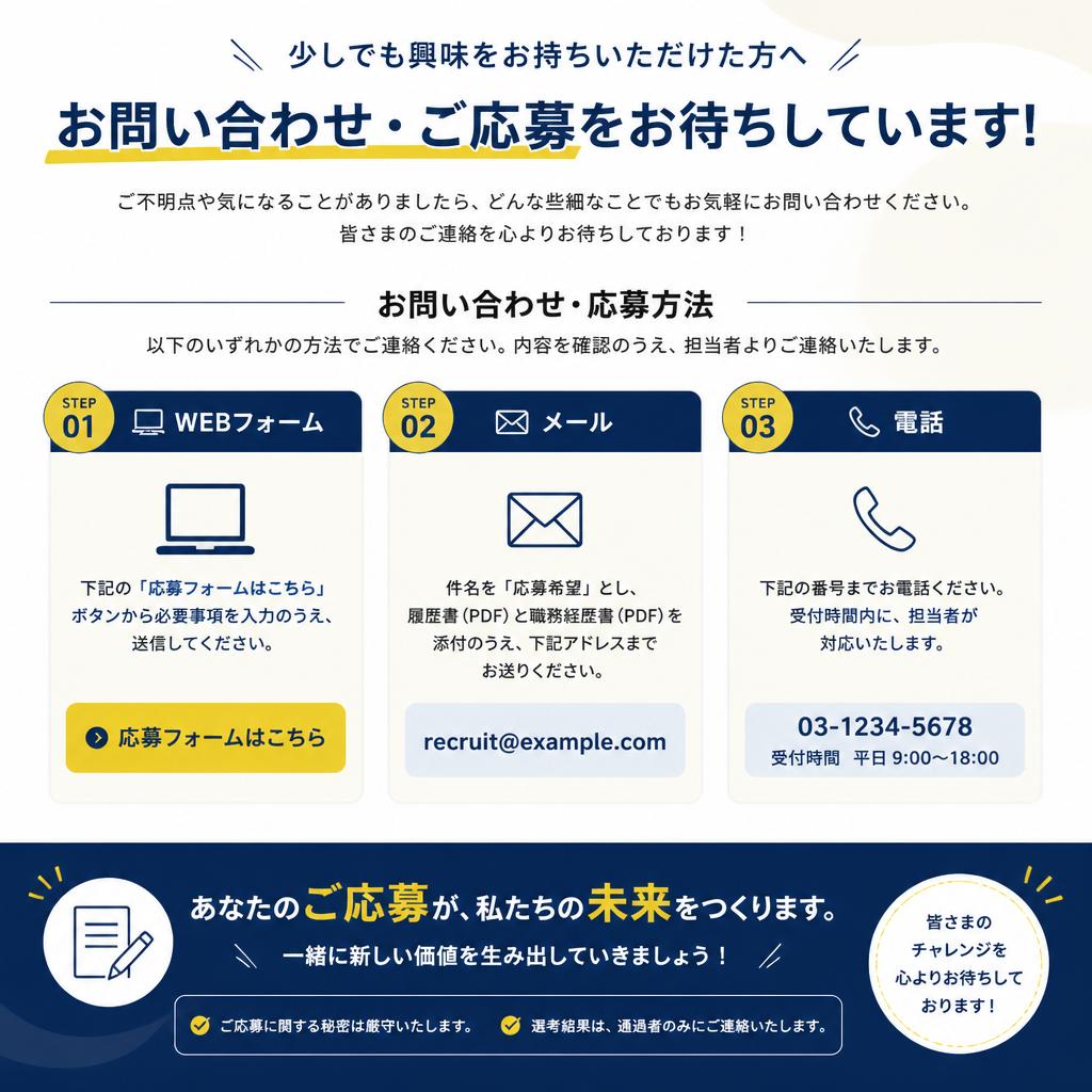 今すぐ始めよう！お問い合わせはここから