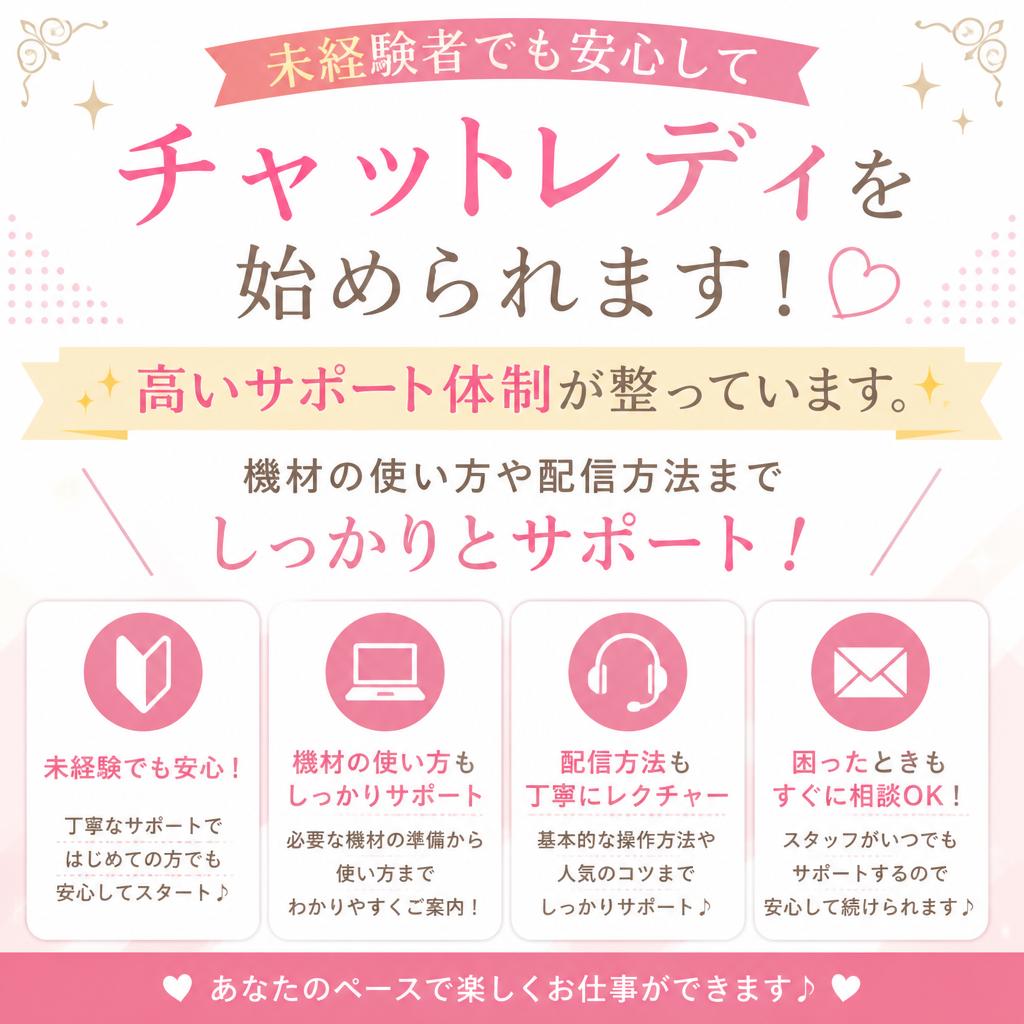 【安心のサポート体制】初心者でも安心してスタート