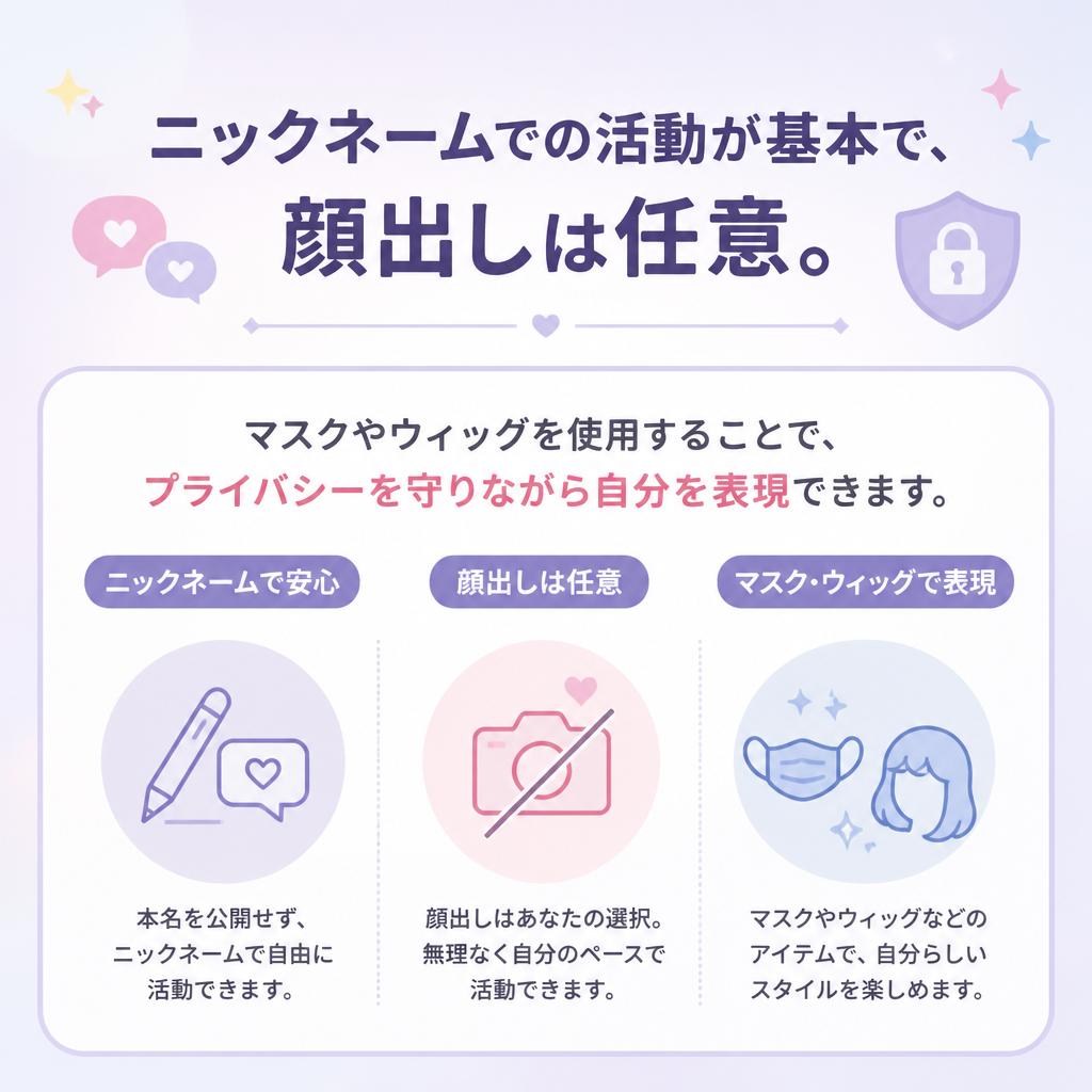 【プライバシーも安心】顔出し不要の自由なスタイル
