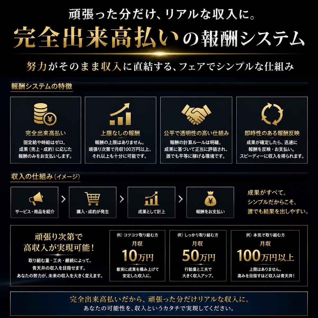 報酬システムの仕組み