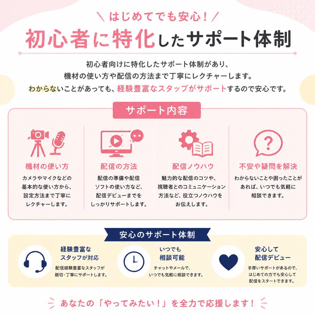 充実のサポート体制で安心スタート！