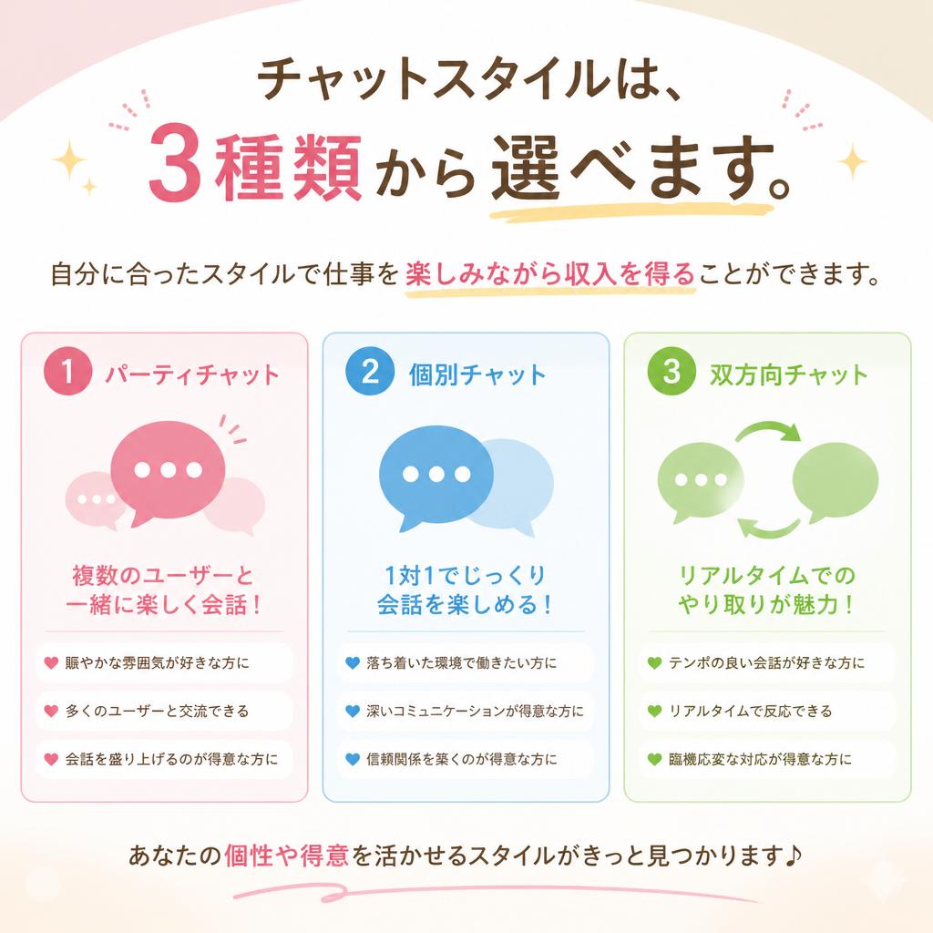 幅広いスタイルから選べる働き方