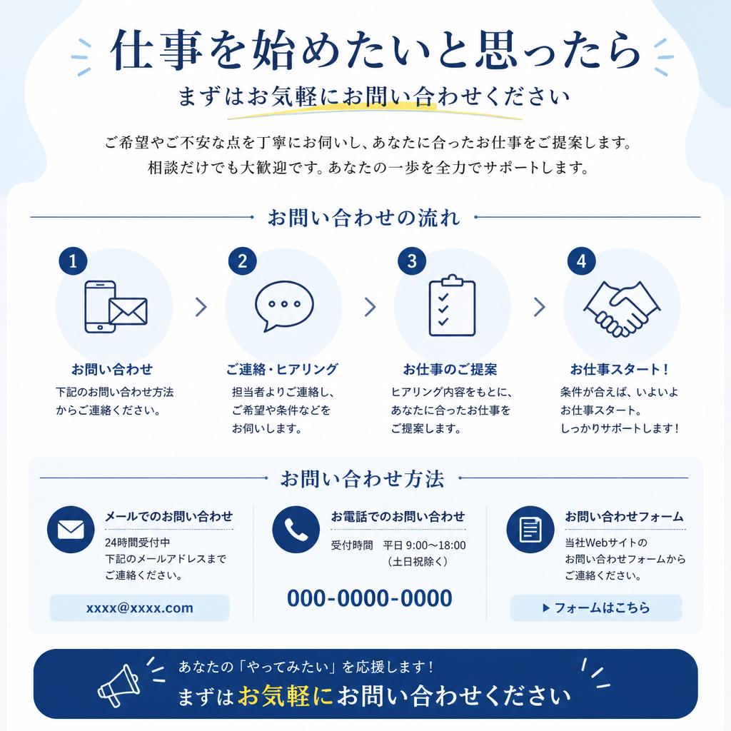 今すぐ問い合わせて、自分の未来を変えよう！