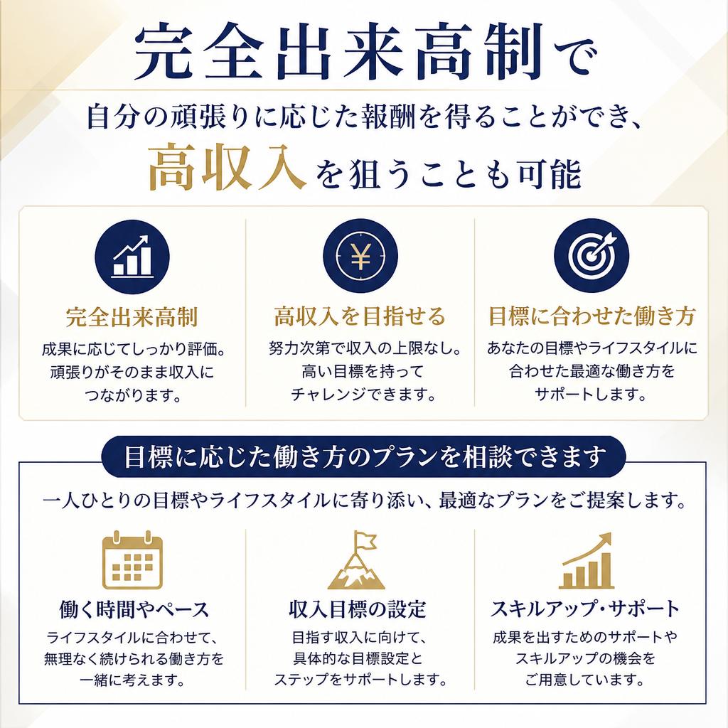 高収入を実現する仕組み