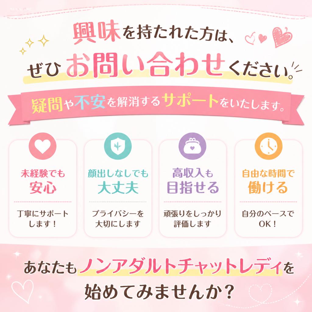 今すぐお問い合わせを！