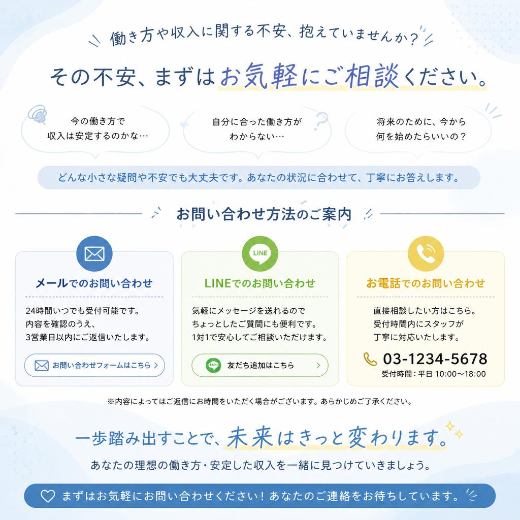 【7】今すぐ始めよう！お問合せはこちらから