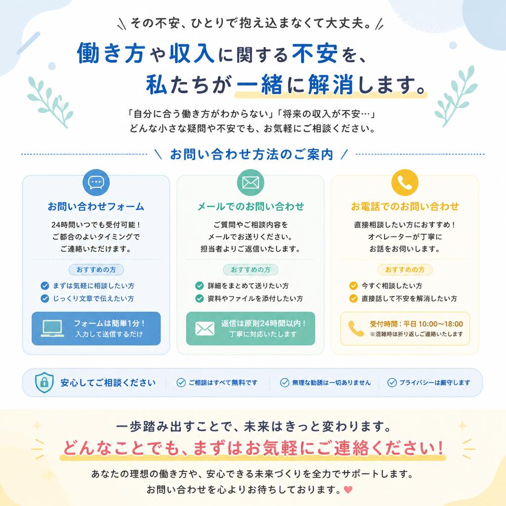 【7】今すぐ始めよう！お問合せはこちらから