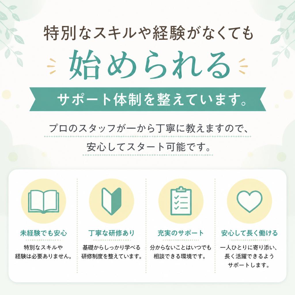未経験者も安心のサポート体制