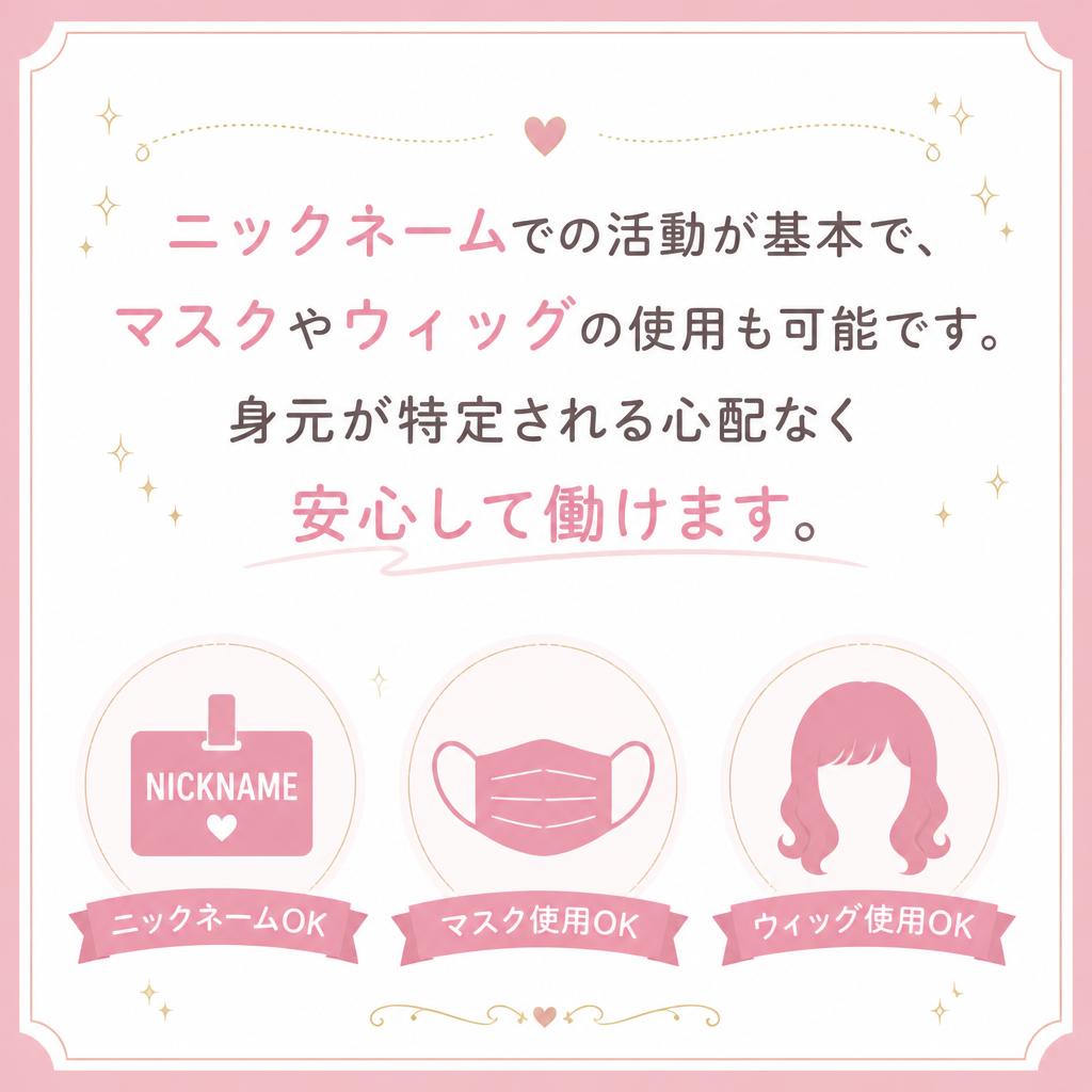 プライバシーを大切にした働き方
