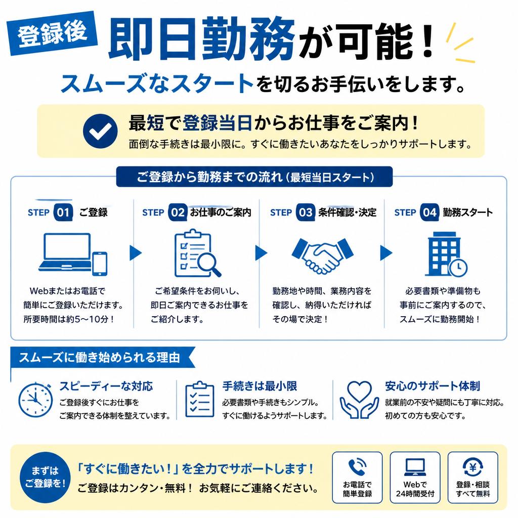 2. 即日勤務が可能！
