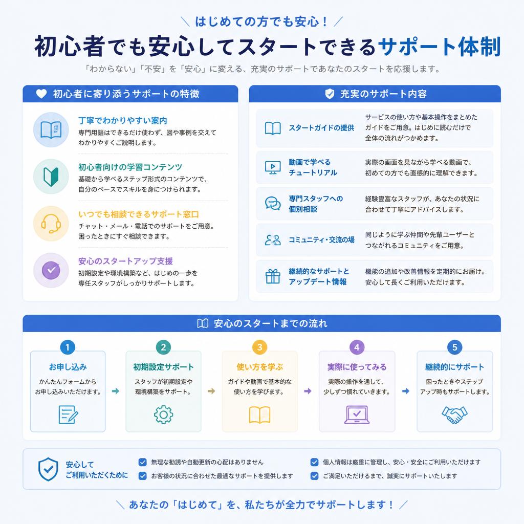 5. 在宅ワークサポートの充実