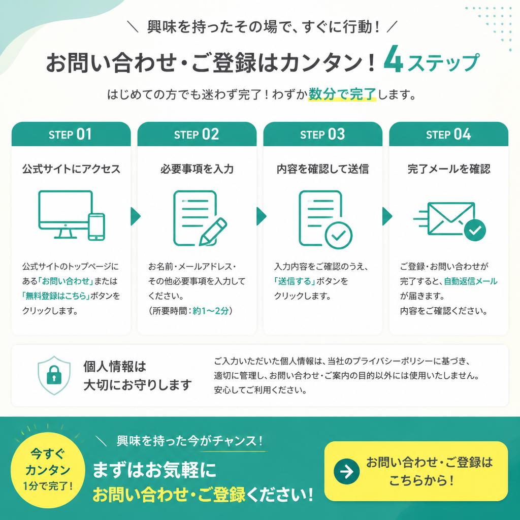 7. お問い合わせ・登録方法