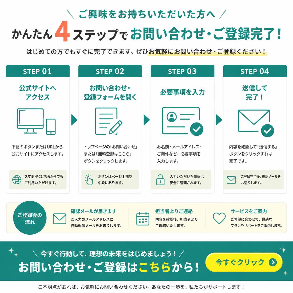 7. お問い合わせ・登録方法