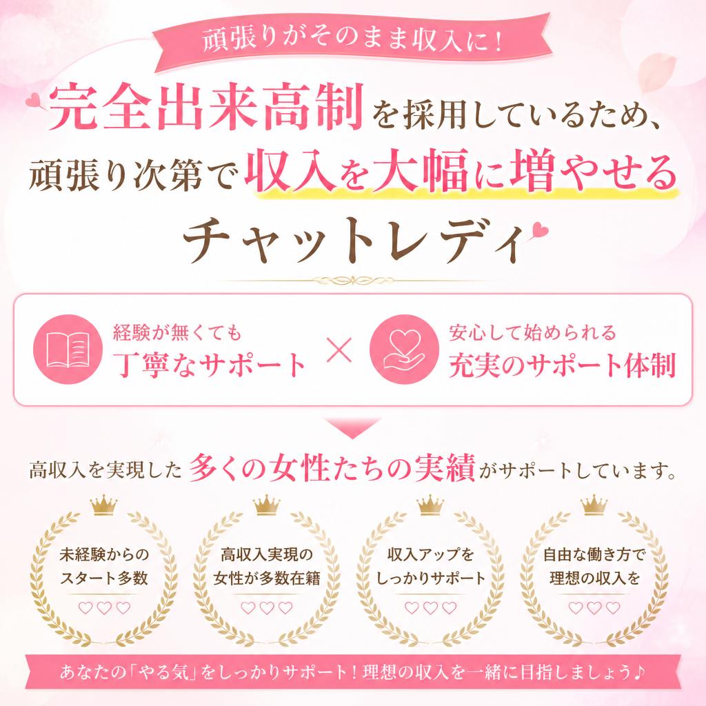 高収入を得る仕組み