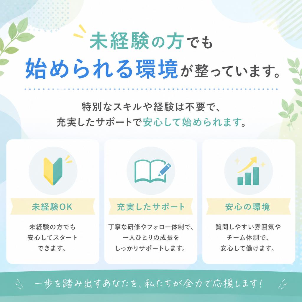 2. スキル不要、簡単スタート