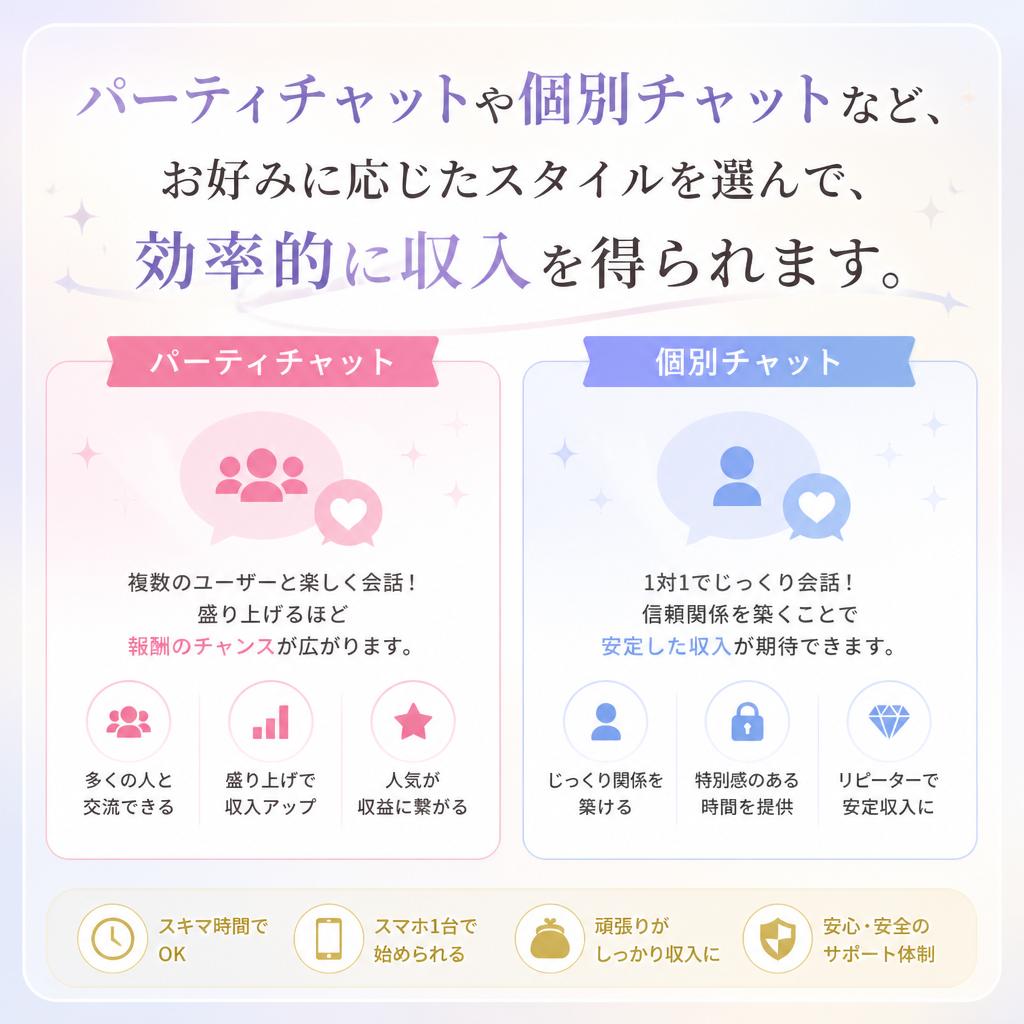 5. 多彩な働き方のスタイル