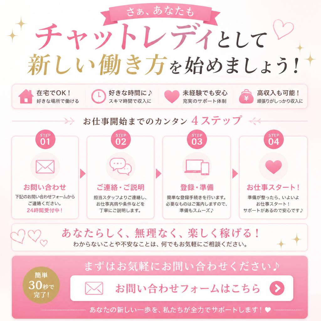 7. あなたも夢の収入を実現しよう！