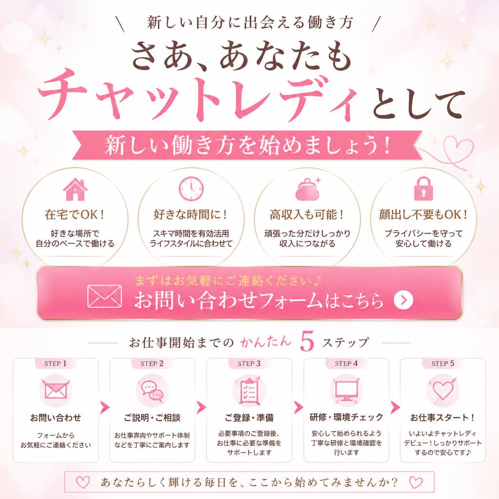 7. あなたも夢の収入を実現しよう！