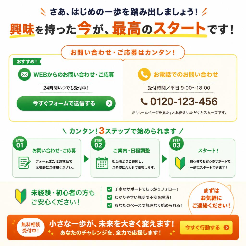 今すぐ始めるお問い合わせ