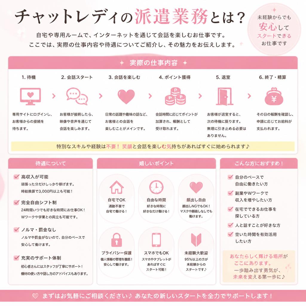 4. 派遣の仕事ってどんな感じ?