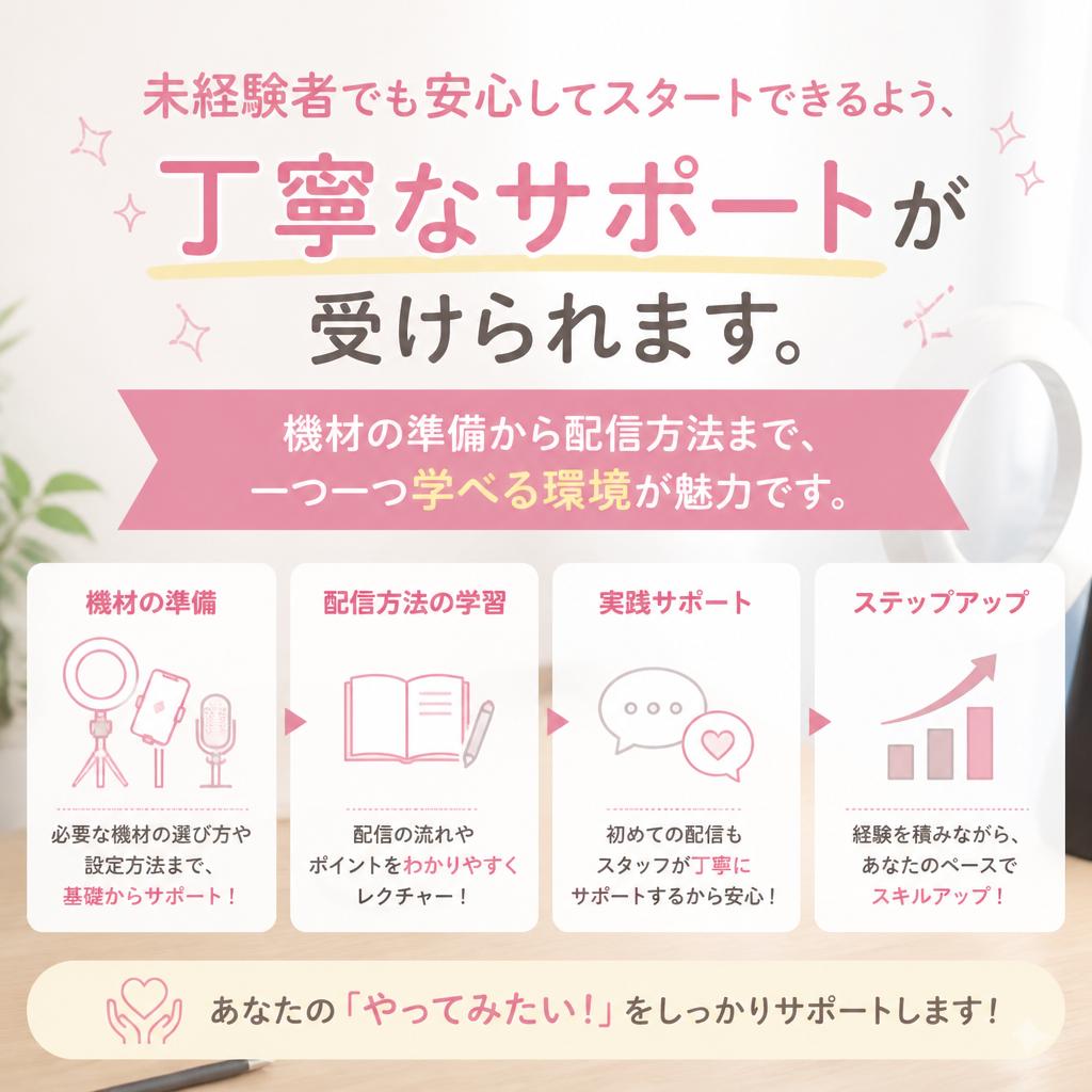 サポート体制の充実