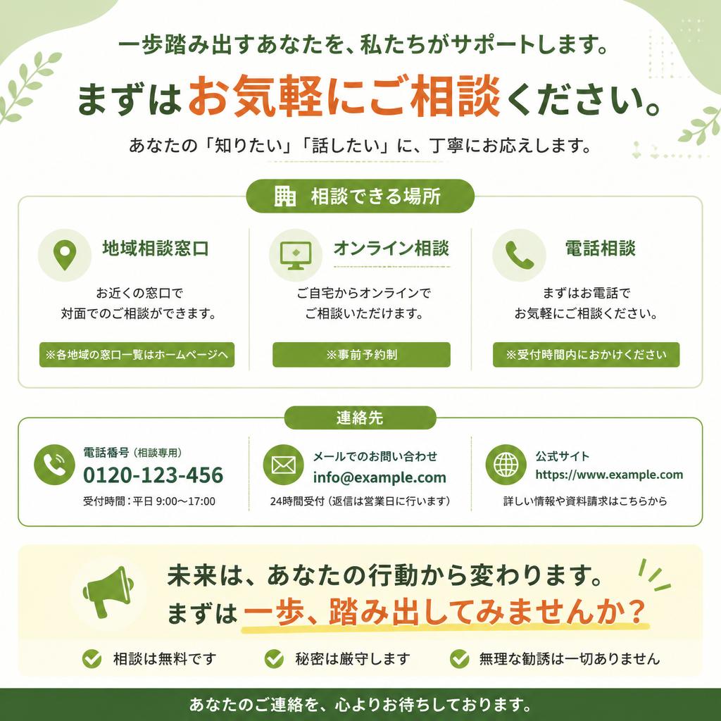 7. お問い合わせ・相談窓口のご案内