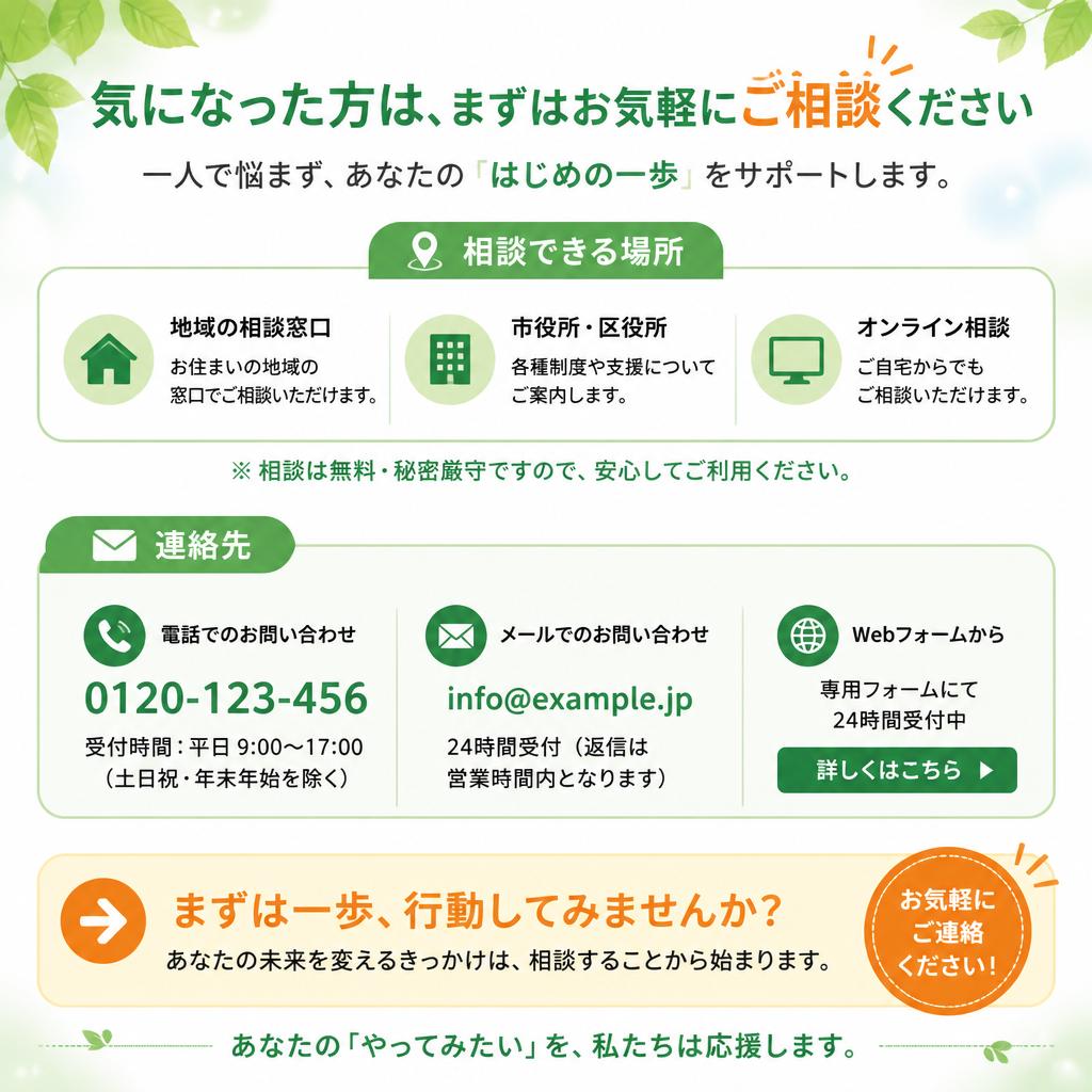 7. お問い合わせ・相談窓口のご案内