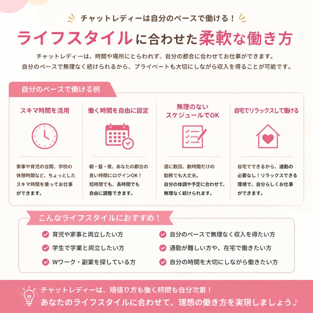 5. 生活スタイルに合わせた働き方