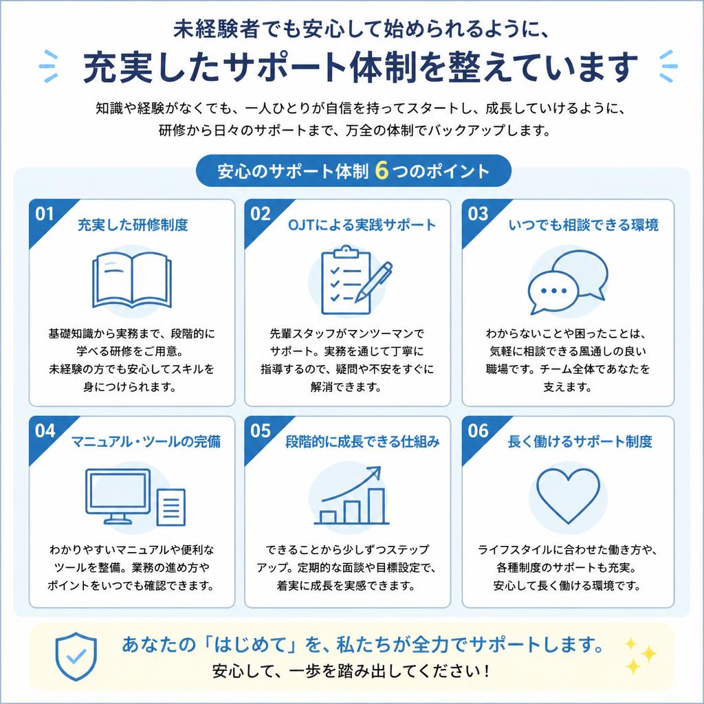 4. 豊富なサポート体制