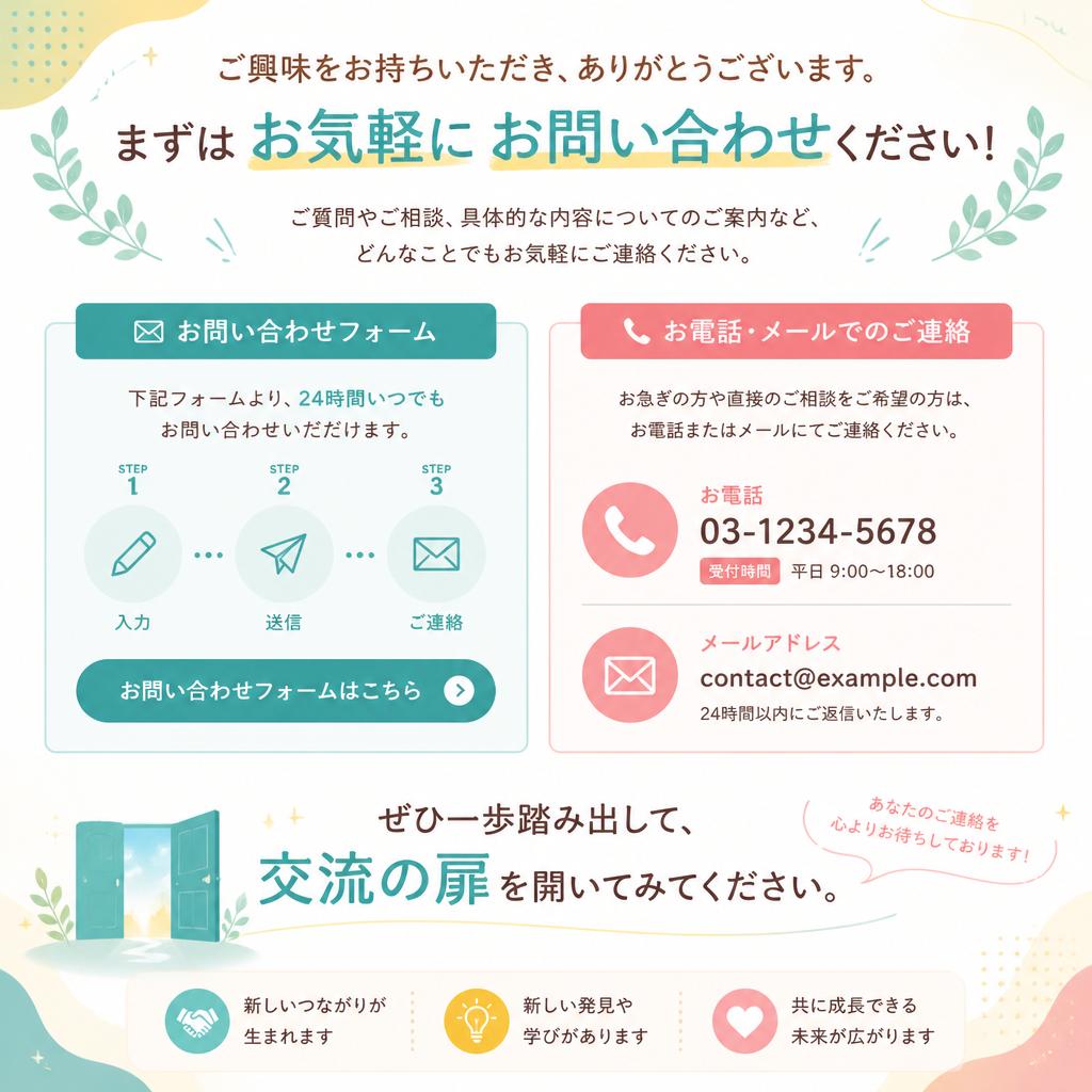 7. お問い合わせのご案内