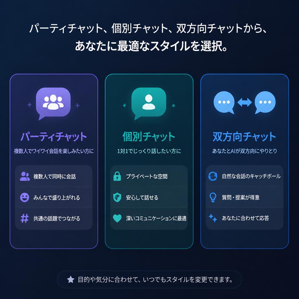 自分に合った働き方を選べる