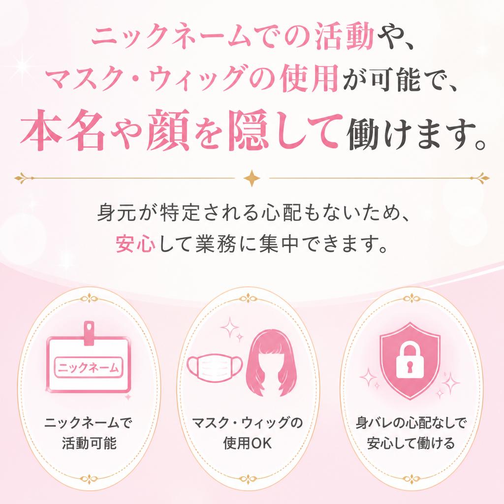 安心して働けるプライバシー重視