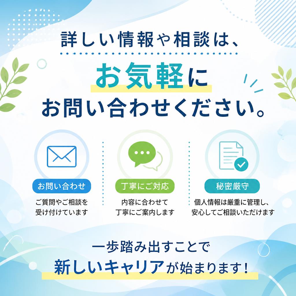 07. お問い合わせ・スタートガイド