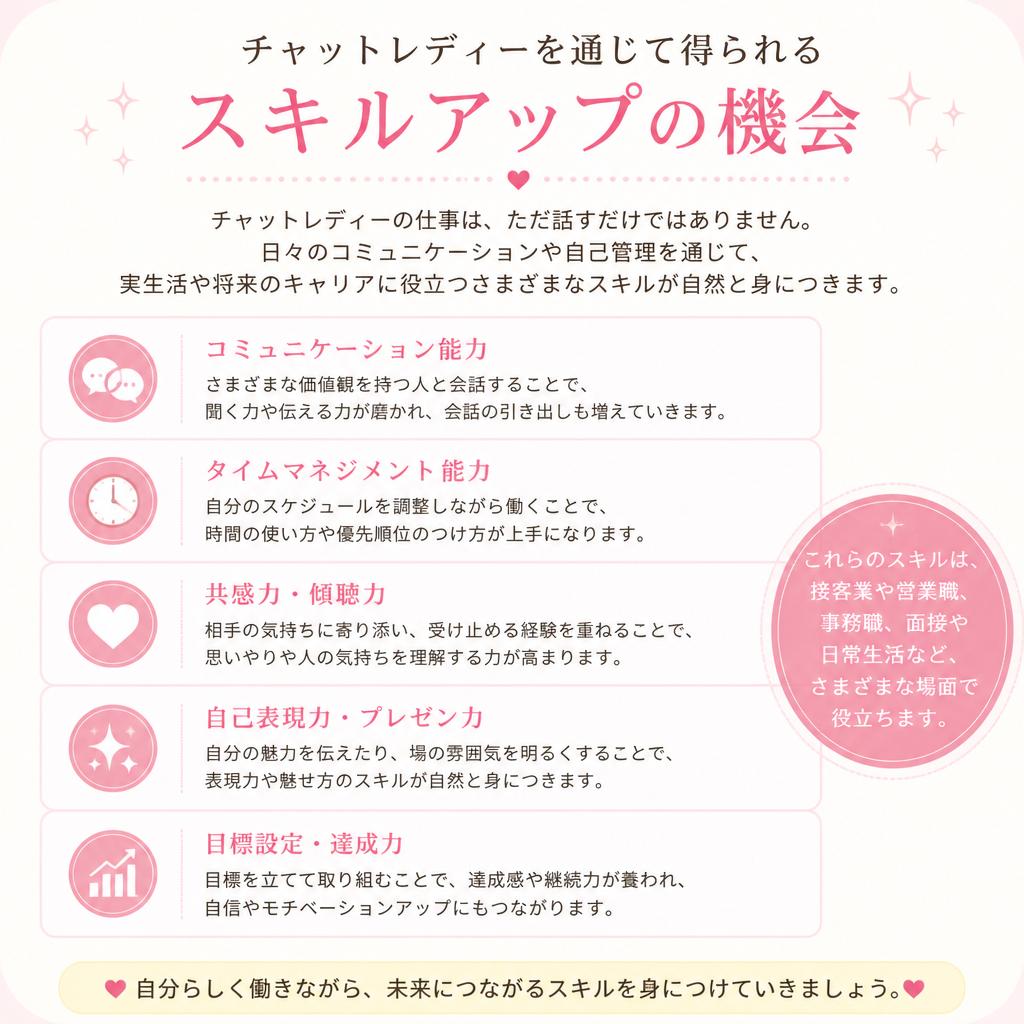 4. スキルアップのチャンス
