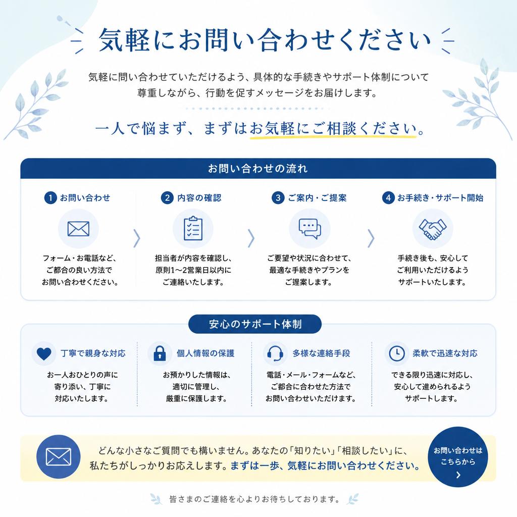 今すぐ始めるために