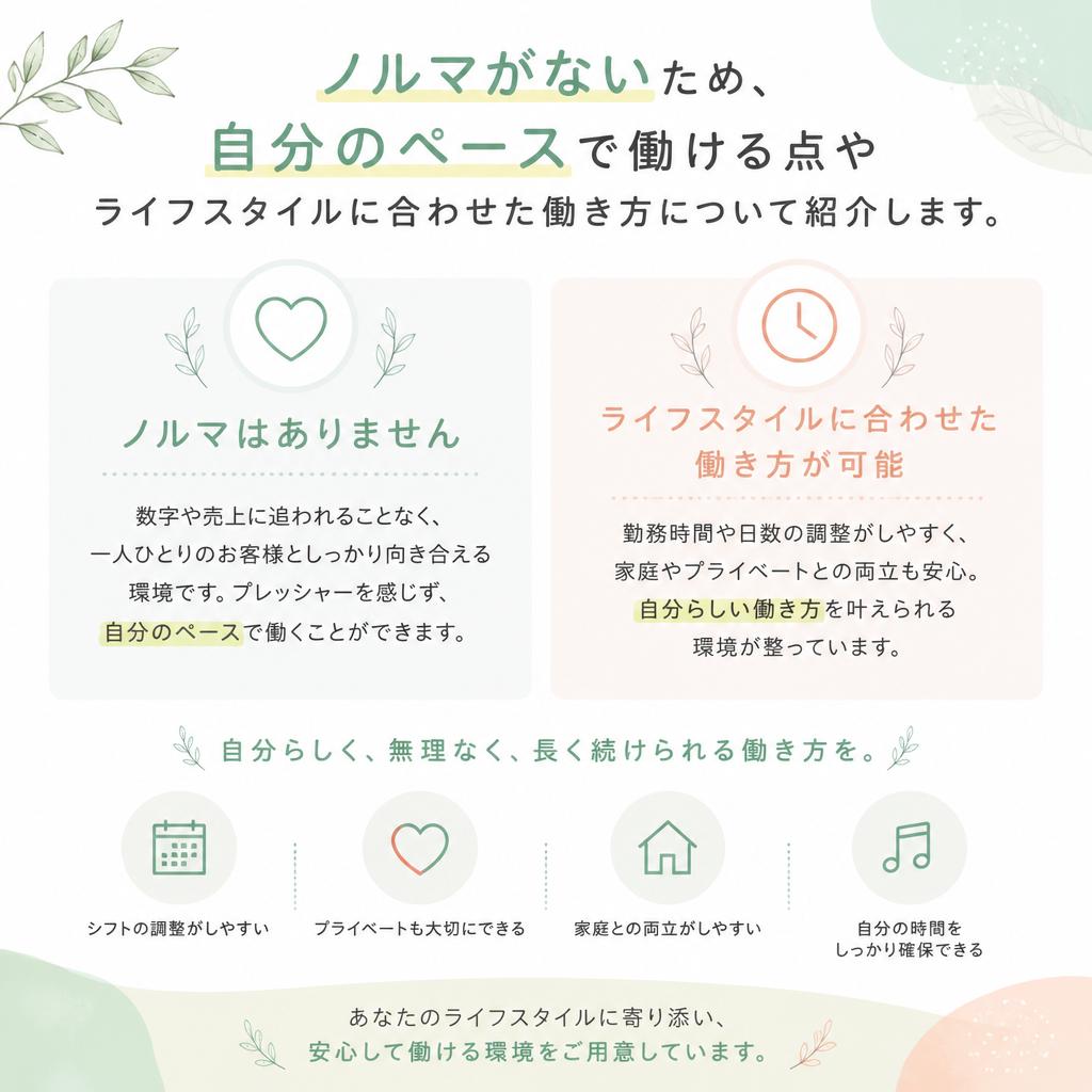 ノルマなしで自由に働ける