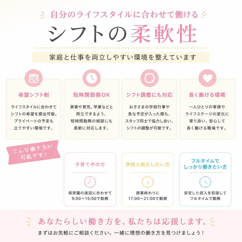 2. 自由なシフトが魅力！