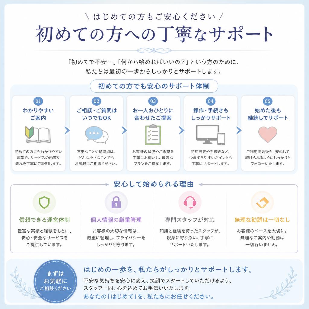 5. 未経験者でも安心のサポート体制