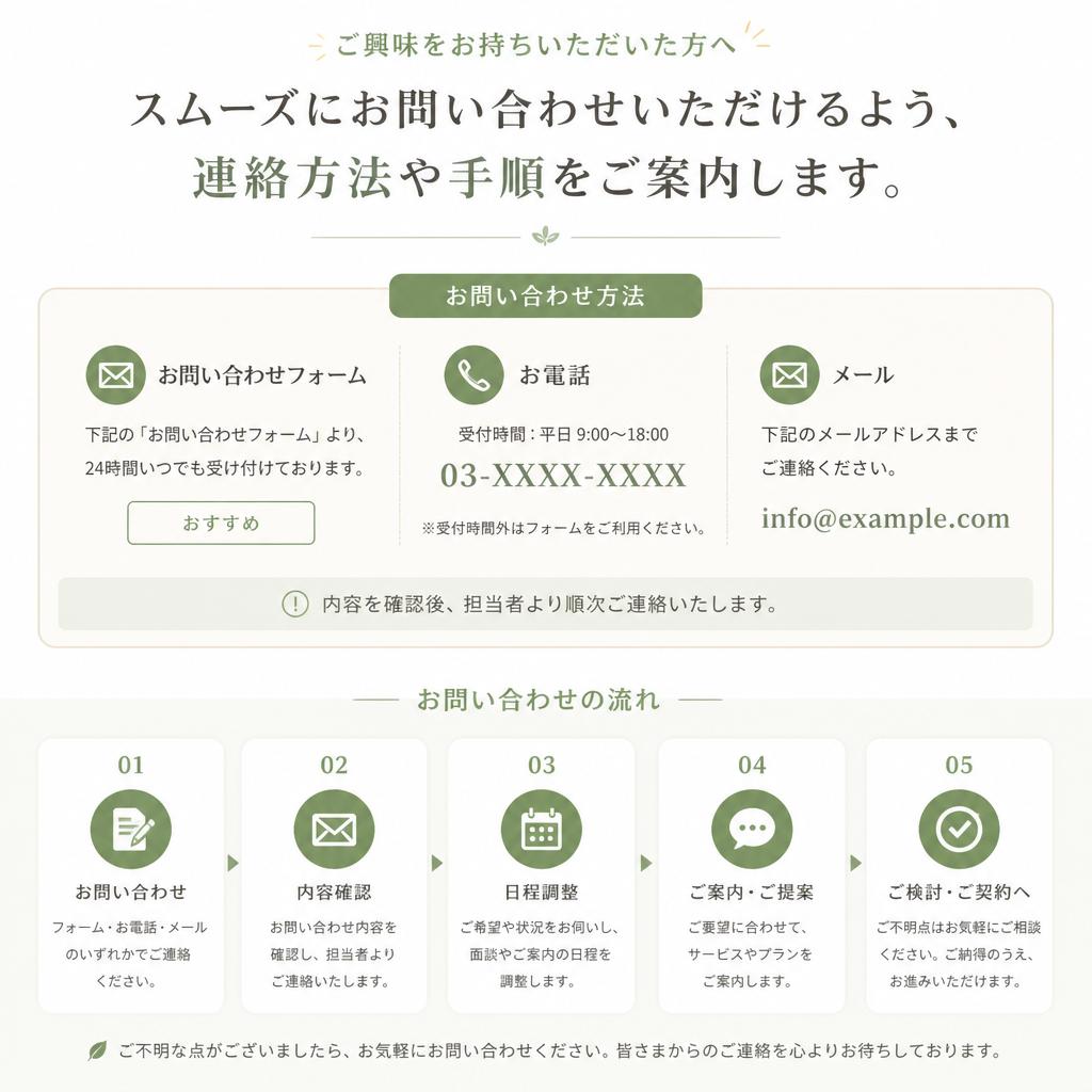 7. 今すぐ始めよう！問い合わせはこちらから
