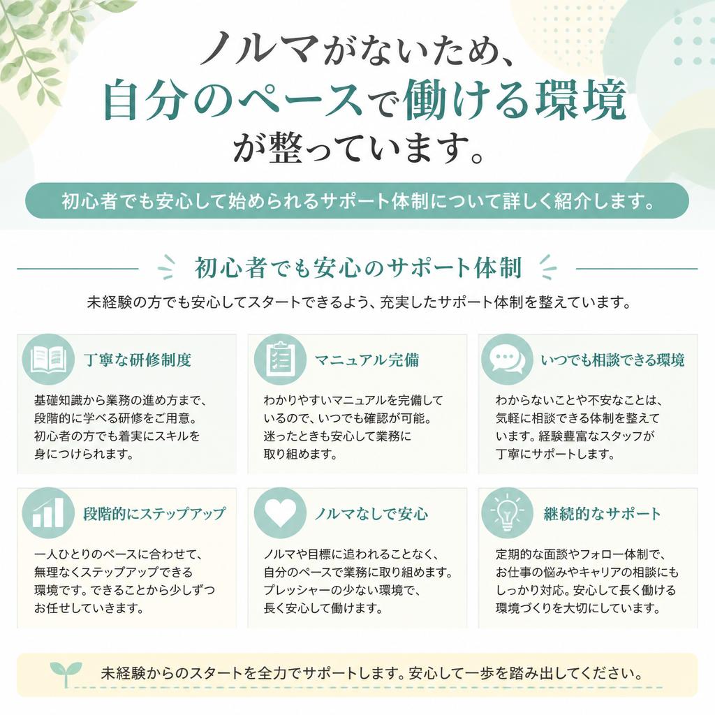ノルマなし、安心して始められる