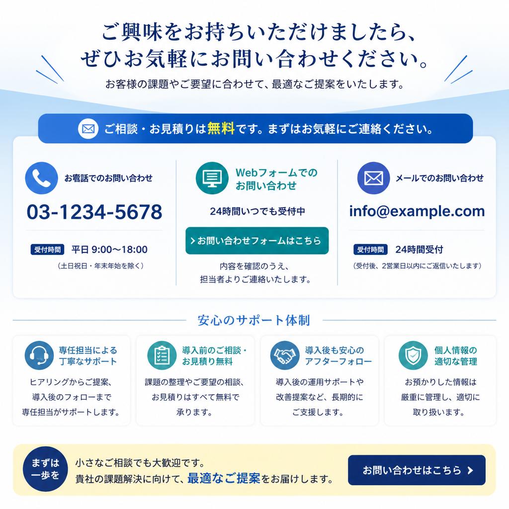 問い合わせのご案内