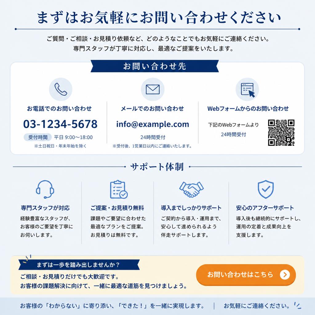 問い合わせのご案内