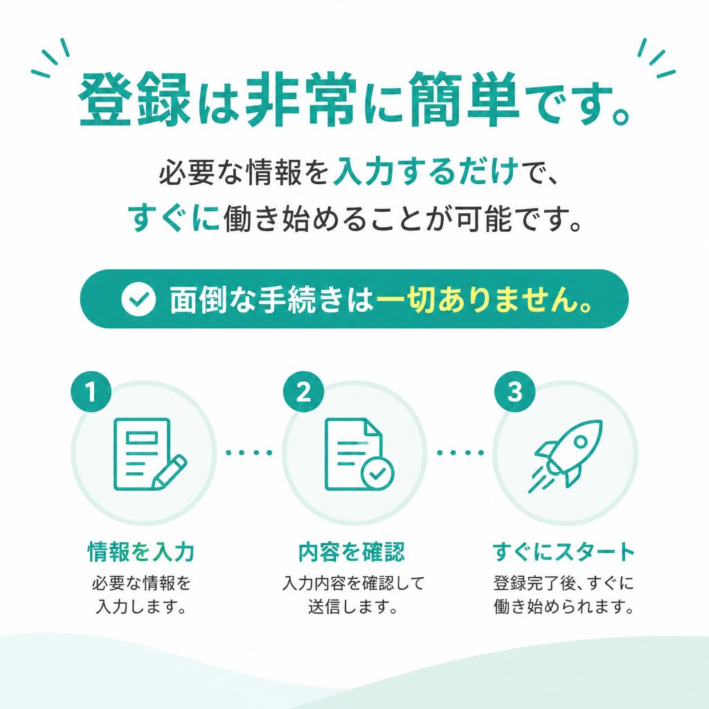簡単登録で始められる！