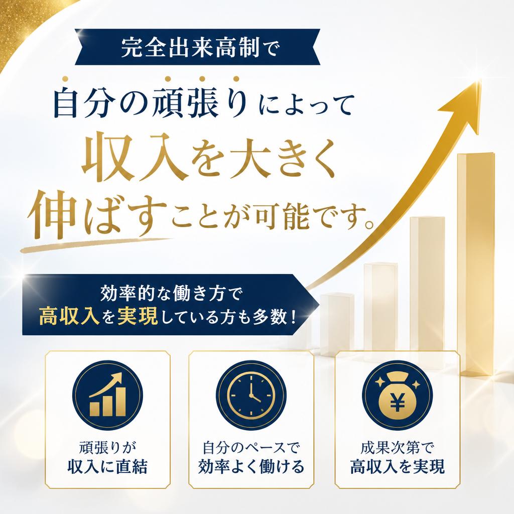 報酬は頑張り次第！