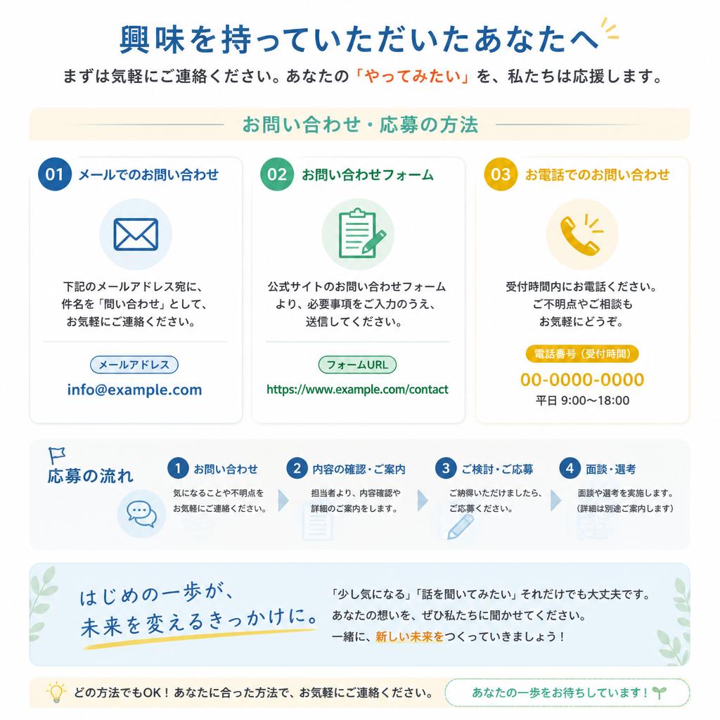 7. さあ、始めてみませんか？