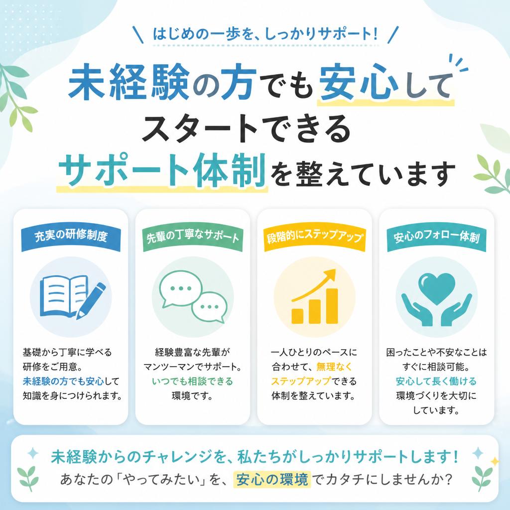 初心者でも安心のサポート体制