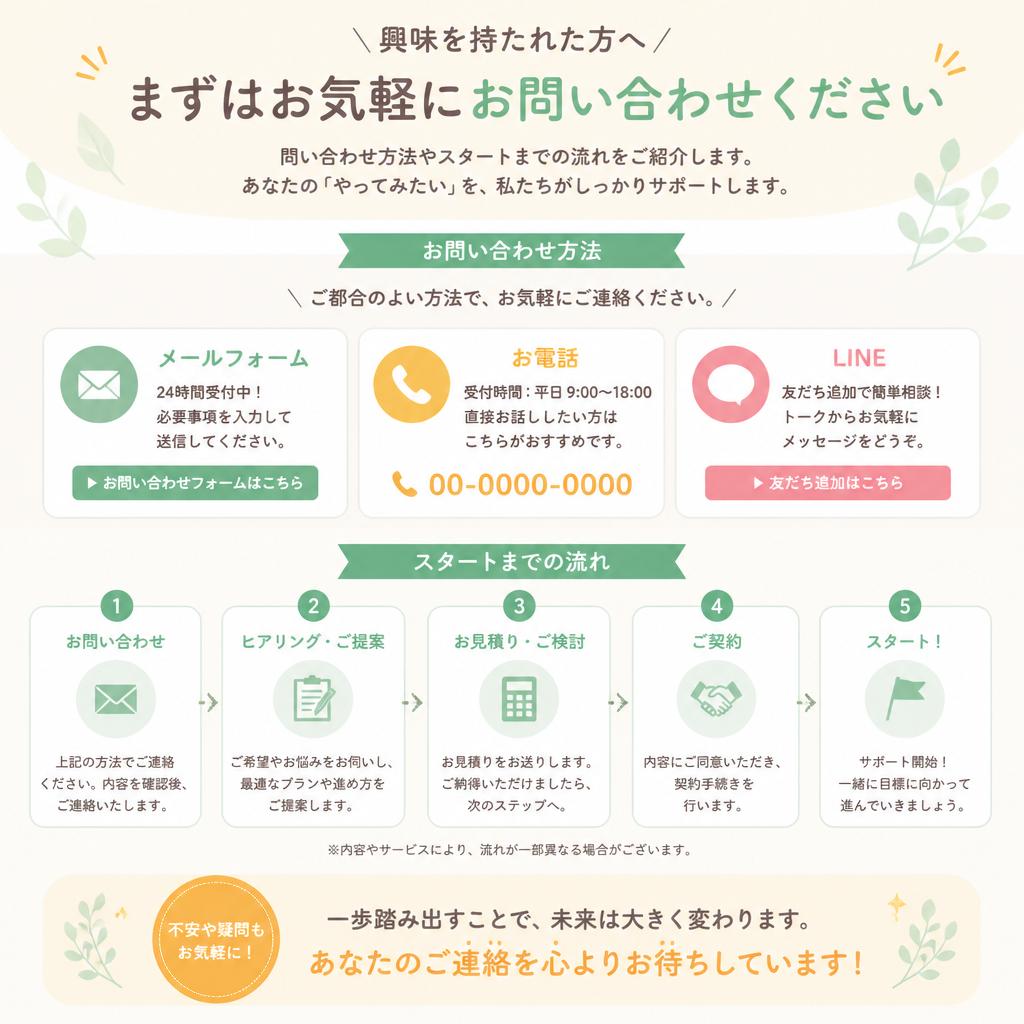 今すぐお問い合わせを！