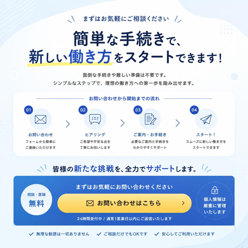 今すぐ始めてみましょう！